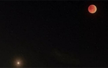 海盗一号探测器  在火星曾拍到过人脸建筑  真相是什么