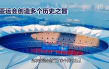 亚洲最高规格国际体育盛会：杭州亚运会创下多项历史之最