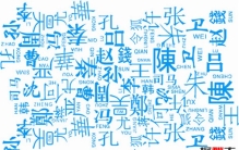 中国最尊贵的姓氏 皇上见了都要低头现在很常见