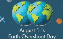 地球透支日是什么时候?每隔10年提前一个月(最早1987年)