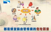 中医内科中风辩证论治,中风的中医内科分型及辨证施治