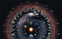 宇宙只有138亿岁，直径却达到了930亿光年，这不是自相矛盾吗？