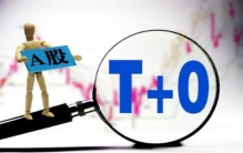 节后A股试行T+0传闻不属实 交易所回应