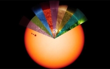 研究发现：太阳其实更偏向绿色的  我们看到的图片都是错的