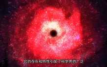 黑洞：宇宙的神秘奇观   #宇宙探索