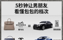 让男朋友秒懂的大牌包包档次排行榜！