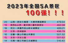 5A级景区100强前20强，国人必打卡地