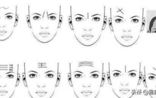 额头上的纹路,预示着你一生命运!,面相看额头上的纹路预示什么