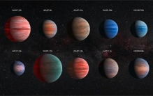 距离地球280光年  天文学家发现了一颗本不该存在的行星