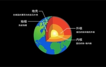 地球自转要颠倒了  中国科学家发现：地核正在反向自转