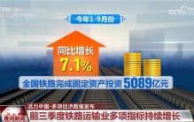 通过数据能够感受中国经济发展活力 中国经济发展蓬勃