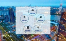2023国际科创城市报告发布：京深沪杭排名全球前十