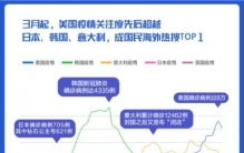 为何庚子年总有灾祸,庚子年有什么意义