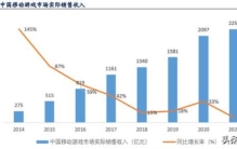 游戏行业拥抱版号常态化戴维斯双击游戏出海系核心催化