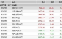 月球军事价值,月球上有军事基地吗