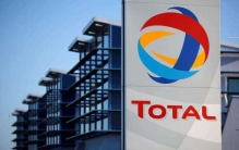 法国十大制造企业：雷诺公司上榜，道达尔公司居第一位