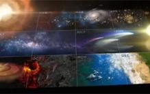 宇宙是个轮回  研究表明：宇宙中的物质一直在循环  从未减少过