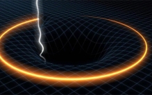 在黑洞里的一个小时 相当于多长时间（黑洞时间）