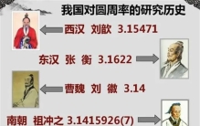 圆周率有尽头吗？爱因斯坦：在宇宙中，圆周率有可能被算尽