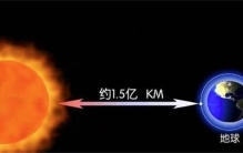 一光年有多远：旅行者一号要飞3万年，光子不需要时间？