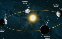 宇宙中25%的恒星  会吞噬行星  地球为何安然无恙