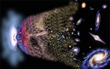 什么是薛定谔星系？为什么天文学家认为，它能改写宇宙的年龄