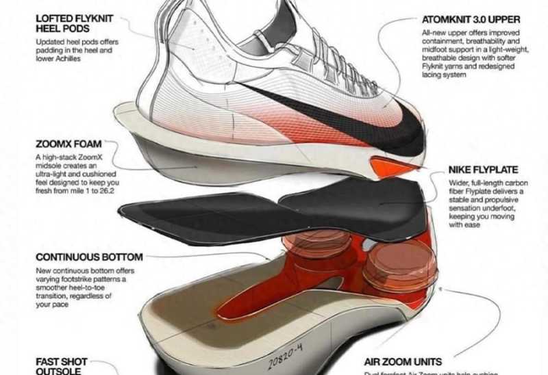 Nike「世界纪录跑鞋」官宣！国区日期定档！