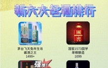 白酒排行出炉，国窖居第二位，第三是匹黑马！