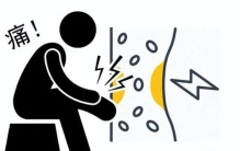 让人类恐惧的五种疼痛，每种都超出承受极限，经历过的真是硬汉子