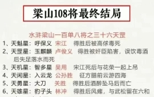 世界十大超级工程，你知道耗资多少吗？真是涨知识了！
