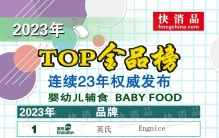 【独家】“2023年线上TOP金品榜——婴幼儿辅食、棉柔巾”公布