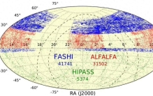 全球最大！“中国天眼”仅用3年发现41741个中性氢星系样本