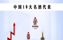 十款白酒排名，黑马直冲前四，你品鉴过几款？