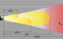 俄罗斯研发的热成像仪 为何会被印度嫌弃（军队科技）
