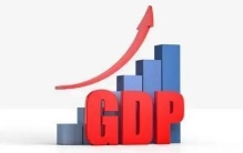 全球GDP排名：中国第二，美国第二