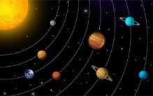太阳系围绕着银河系旋转一圈需要多少年（2.25亿万左右）