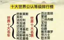 十大世界公认等级排行榜，看看你知道多少？