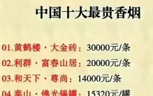 中国十大宜居城市，终于有人整理出来了，看一下，有你的城市吗？