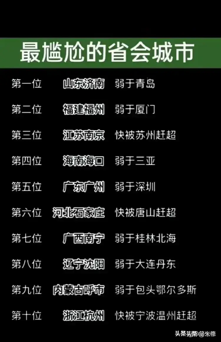 终于有人把中国10大超级县城，整理出来了，不知道的收藏。