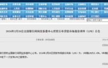 史上最大力度降息意味什么 有利于房地产发展吗