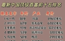终于有人把中国顶级首富前十五排名，整理出来了，你知道有哪些吗