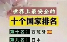 世界上最安全的十个国家排名，你一定要知道！
