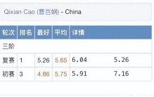 中国7岁女孩一天两刷魔方世界纪录 最快4.86秒还原三阶魔方