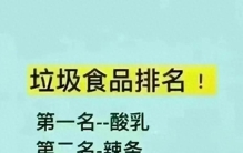 垃圾食品排名，为了身体少吃这些，健康饮食