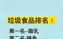 垃圾食品排名，对照一下，看看你们吃过那些，看完受益匪浅。