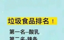 垃圾食品排名，终于有人整理出来了，看看你有多爱吃？