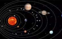 哪个行星是太阳系中唯一没有以神命名的行星（地球）