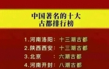 中国著名的十大古都排行榜