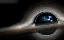 时间畸变的黑洞内是否存在高级文明（有可能）