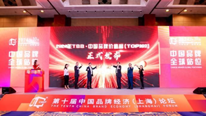 2024TBB中国品牌价值榜发布，字节跳动登榜首